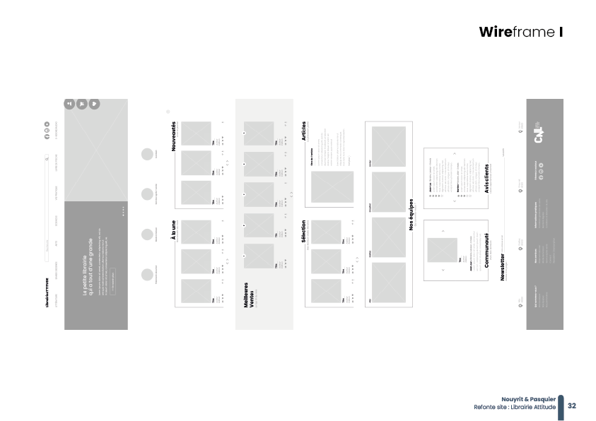 librairie attitude, projet tutoré, wireframe Xd