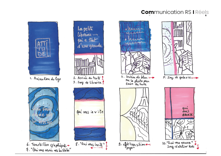 librairie attitude, projet tutoré,storyboard